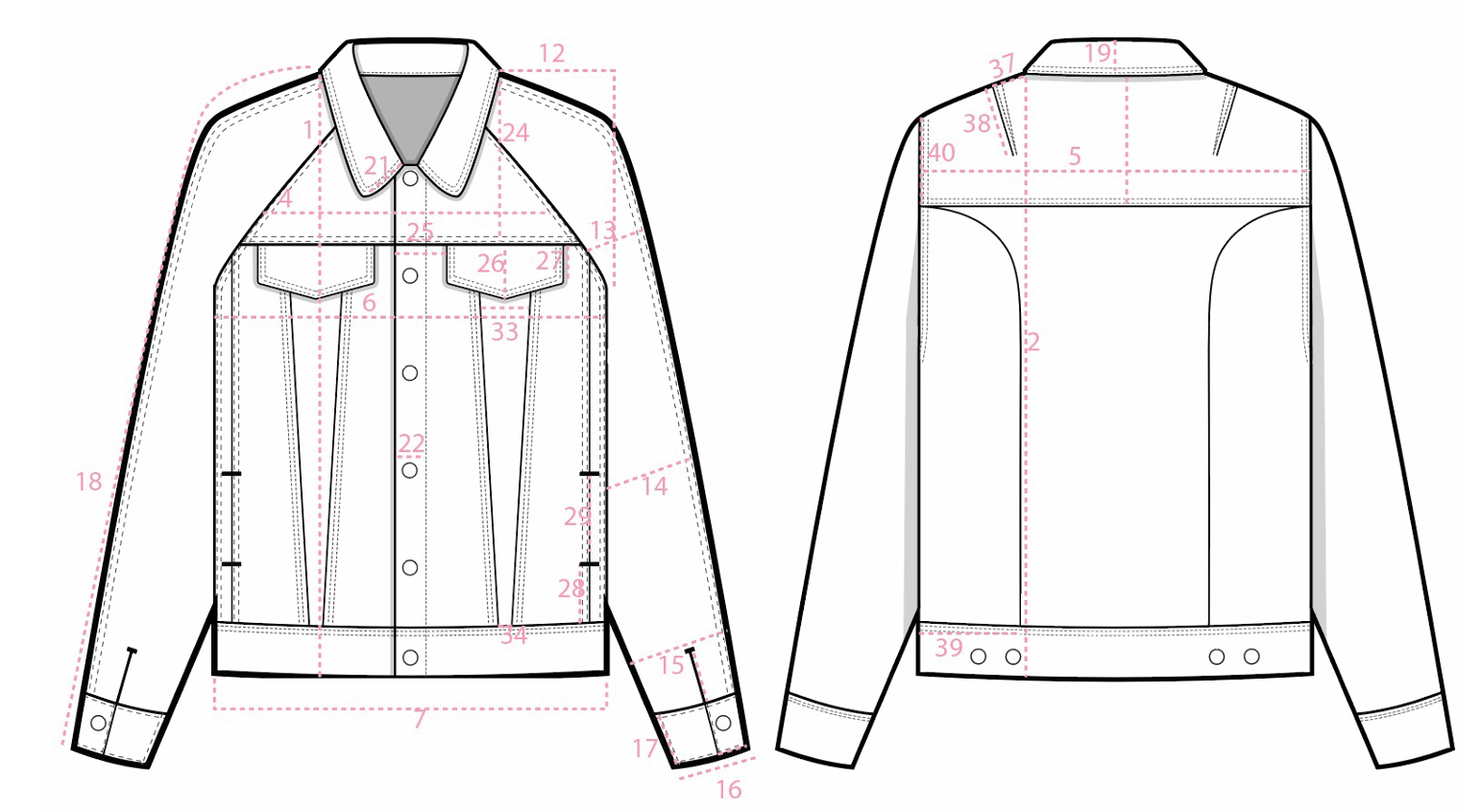 Technical pack example 2